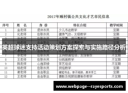 英超球迷支持活动策划方案探索与实施路径分析 英超球迷支持活动策划方案探索与实施路径分析