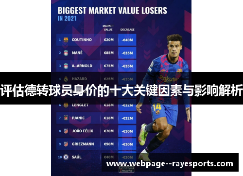 评估德转球员身价的十大关键因素与影响解析