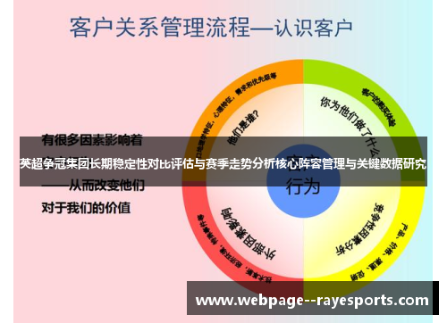 英超争冠集团长期稳定性对比评估与赛季走势分析核心阵容管理与关键数据研究