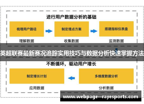 英超联赛最新赛况追踪实用技巧与数据分析快速掌握方法