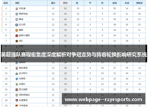 英超强队赛程密集度深度解析对争冠走势与阵容轮换影响研究系统