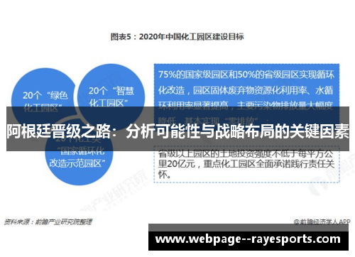 阿根廷晋级之路：分析可能性与战略布局的关键因素