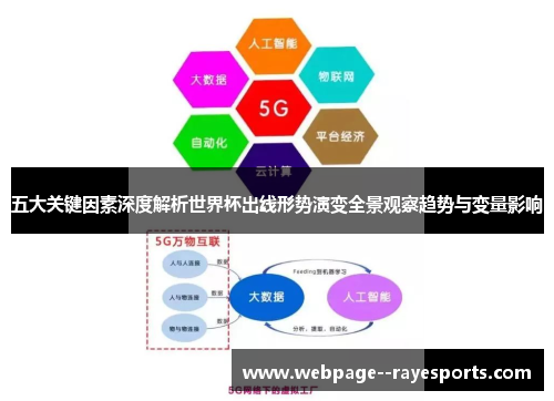 五大关键因素深度解析世界杯出线形势演变全景观察趋势与变量影响 五大关键因素深度解析世界杯出线形势演变全景观察趋势与变量影响