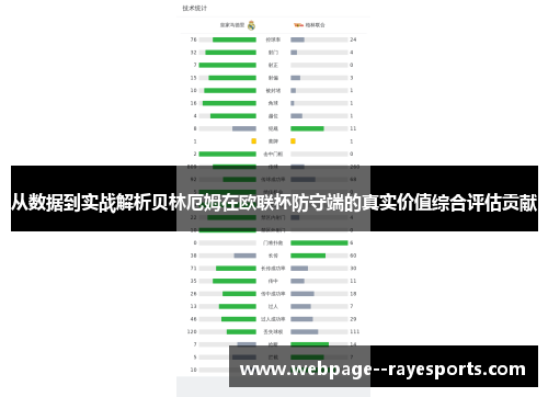 从数据到实战解析贝林厄姆在欧联杯防守端的真实价值综合评估贡献 从数据到实战解析贝林厄姆在欧联杯防守端的真实价值综合评估贡献