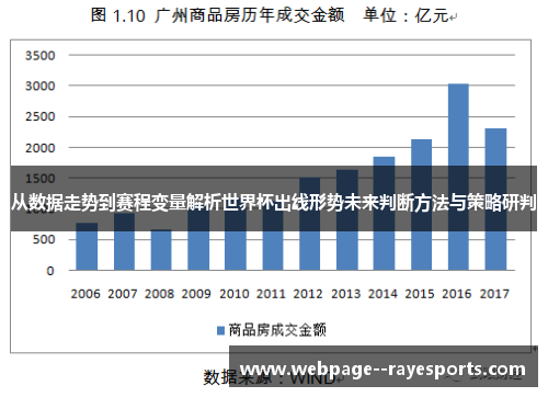 从数据走势到赛程变量解析世界杯出线形势未来判断方法与策略研判 从数据走势到赛程变量解析世界杯出线形势未来判断方法与策略研判