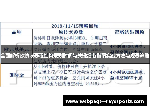 全面解析欧协联赛程结构规则时间与关键细节指南实战方法与观赛策略 全面解析欧协联赛程结构规则时间与关键细节指南实战方法与观赛策略