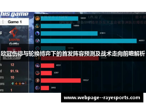 欧冠伤停与轮换博弈下的首发阵容预测及战术走向前瞻解析 欧冠伤停与轮换博弈下的首发阵容预测及战术走向前瞻解析