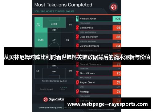 从贝林厄姆对阵比利时看世俱杯关键数据背后的战术逻辑与价值 从贝林厄姆对阵比利时看世俱杯关键数据背后的战术逻辑与价值